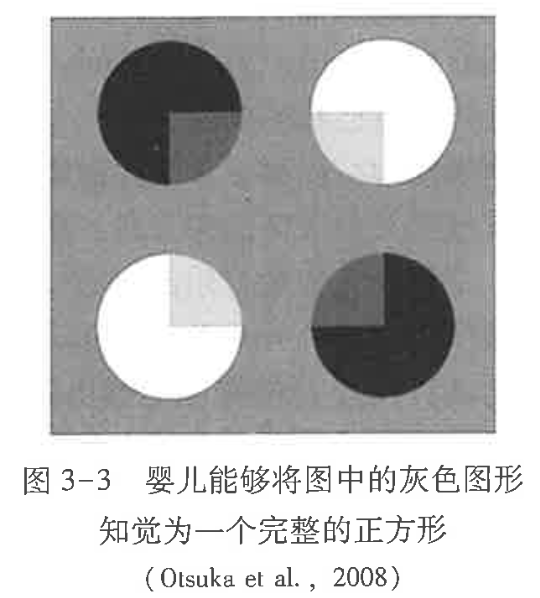 200